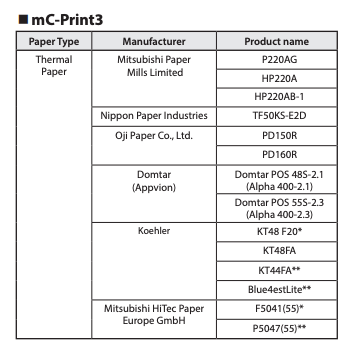 Screenshot 2024-04-26 at 15.43.31